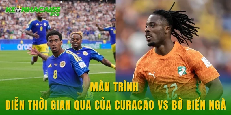 Màn trình diễn thời gian qua của Curacao vs Bờ biển Ngà